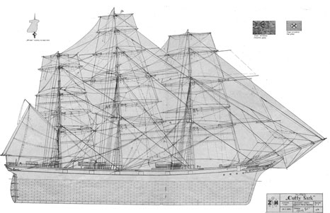Clipper Cutty Sark ship model plans