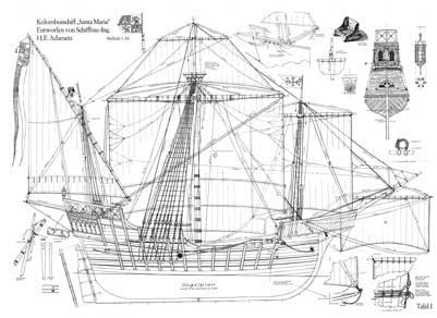 Nao Santa Maria ship model plans
