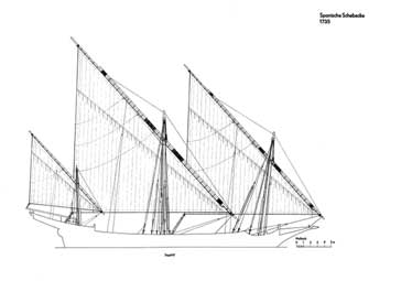 Spanische Schebecke 1735 High quality ship model plans.