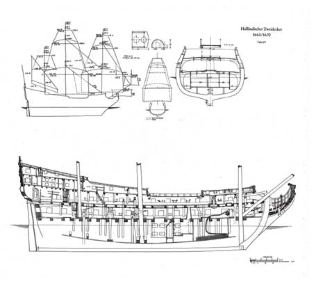 Hollandischer Zweidecker.  ship model plans.