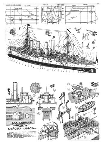 Cruiser Aurora High detailed scale plans for building a ship mode