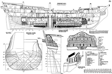 the members get free technical support in model ship building