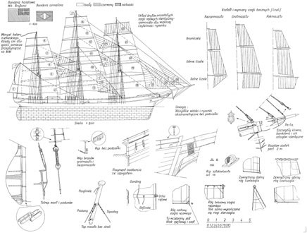 Model Ship Building Plans