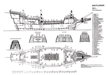 Mayflower Ship Model