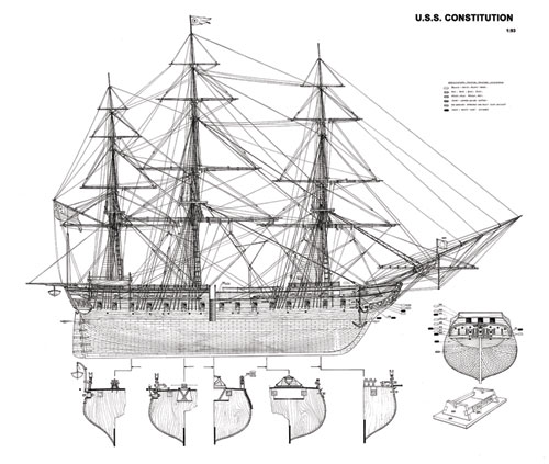 Model Ship Plans Blueprints