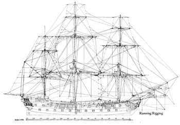 High quality scale ship model plans HMS Leopard