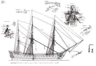 HMS Victory ship model plans