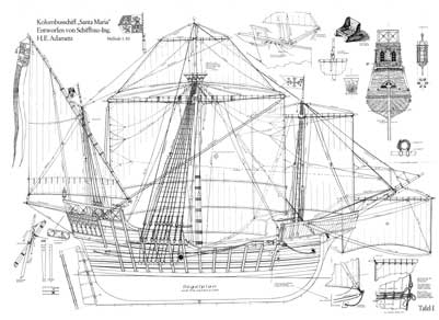 christopher columbus santa maria ship model plans.