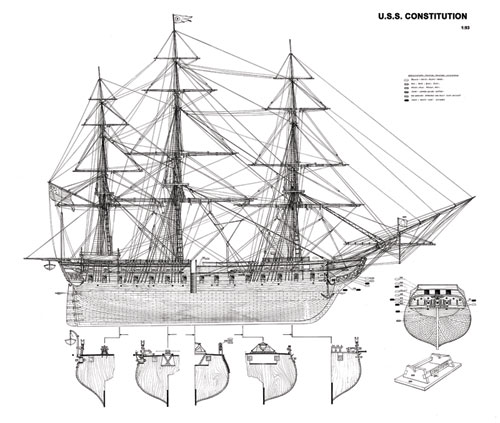 USS Constitution ship model plans