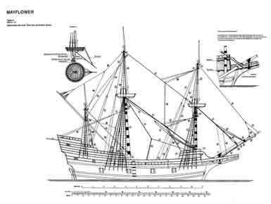 Mayflower ship model plans