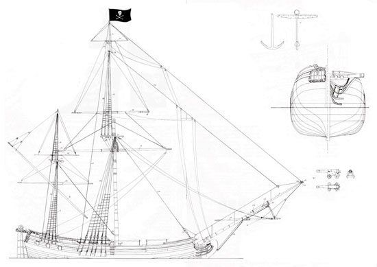 Pirate ship model plans